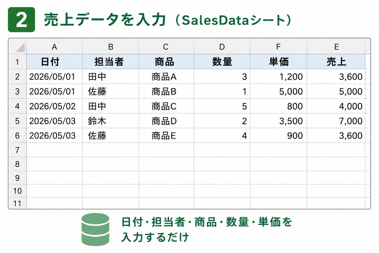 Excel作業を自動化します 毎日の定型作業を効率化します。 イメージ3