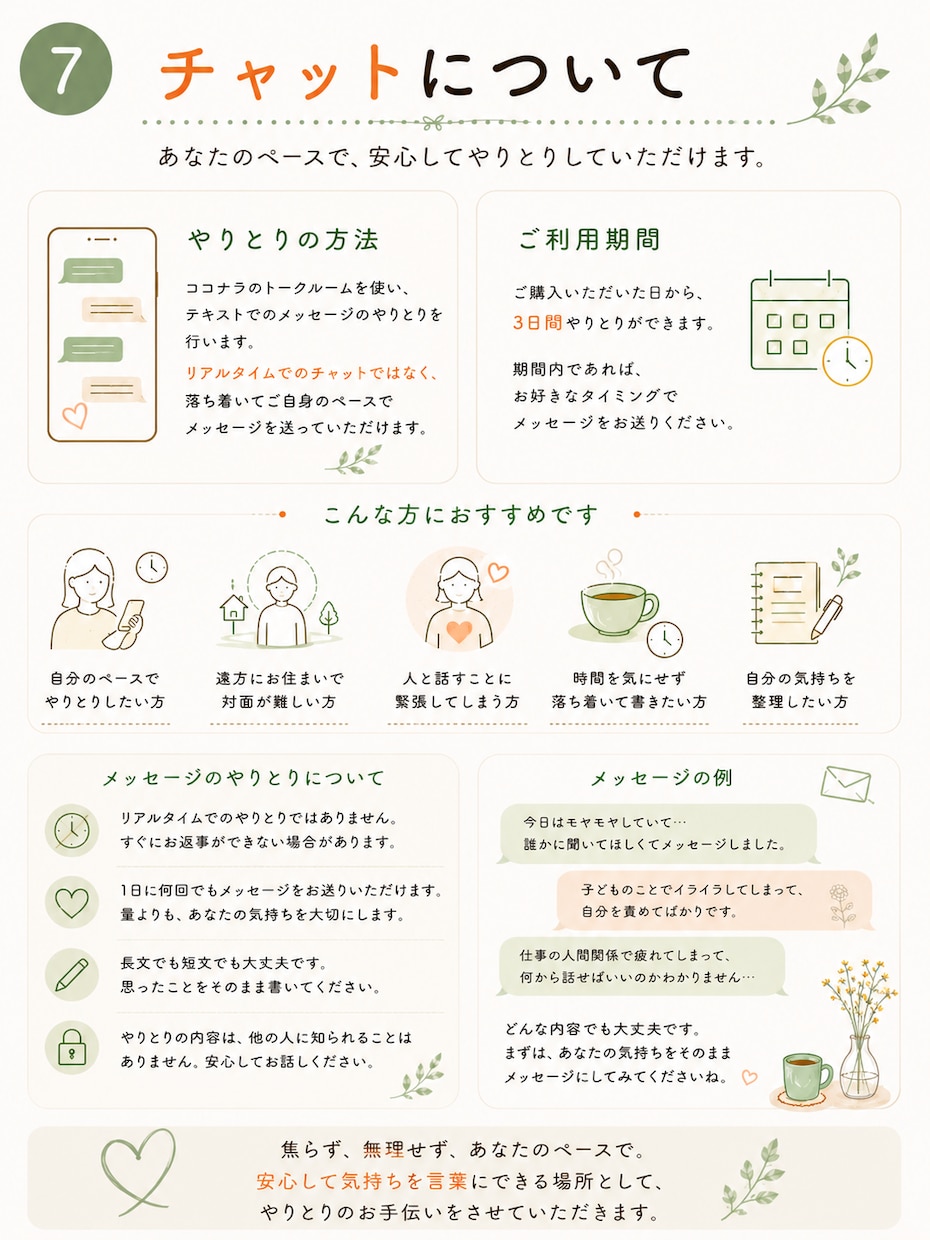 職場では話せない本音を3日間チャットでお聴きします 福祉職のあなたへ。心の整理をお届けします。 イメージ7