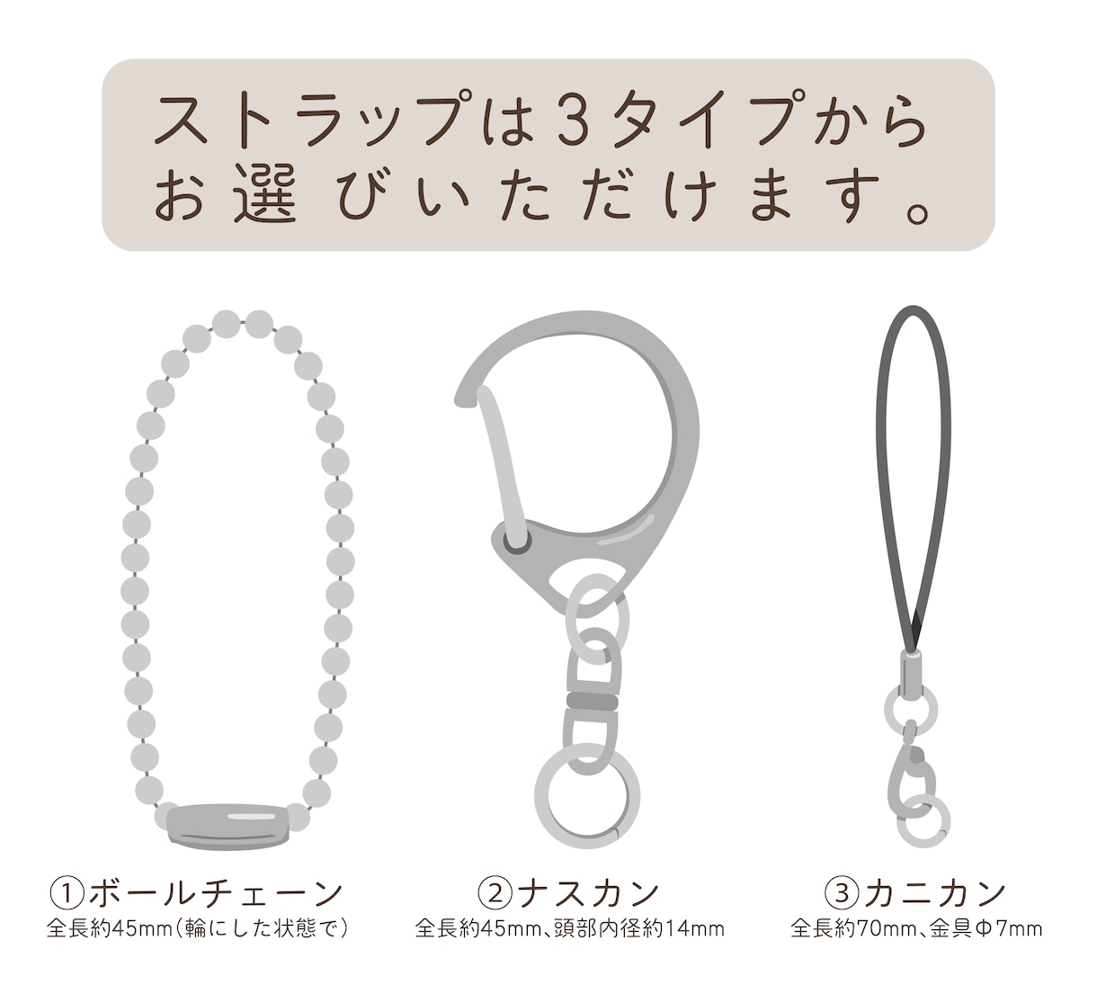 ペットの写真を可愛いロゴ風イラストにします SNSアイコンにオススメ！更にアクリルキーホルダーもお届け！ イメージ5