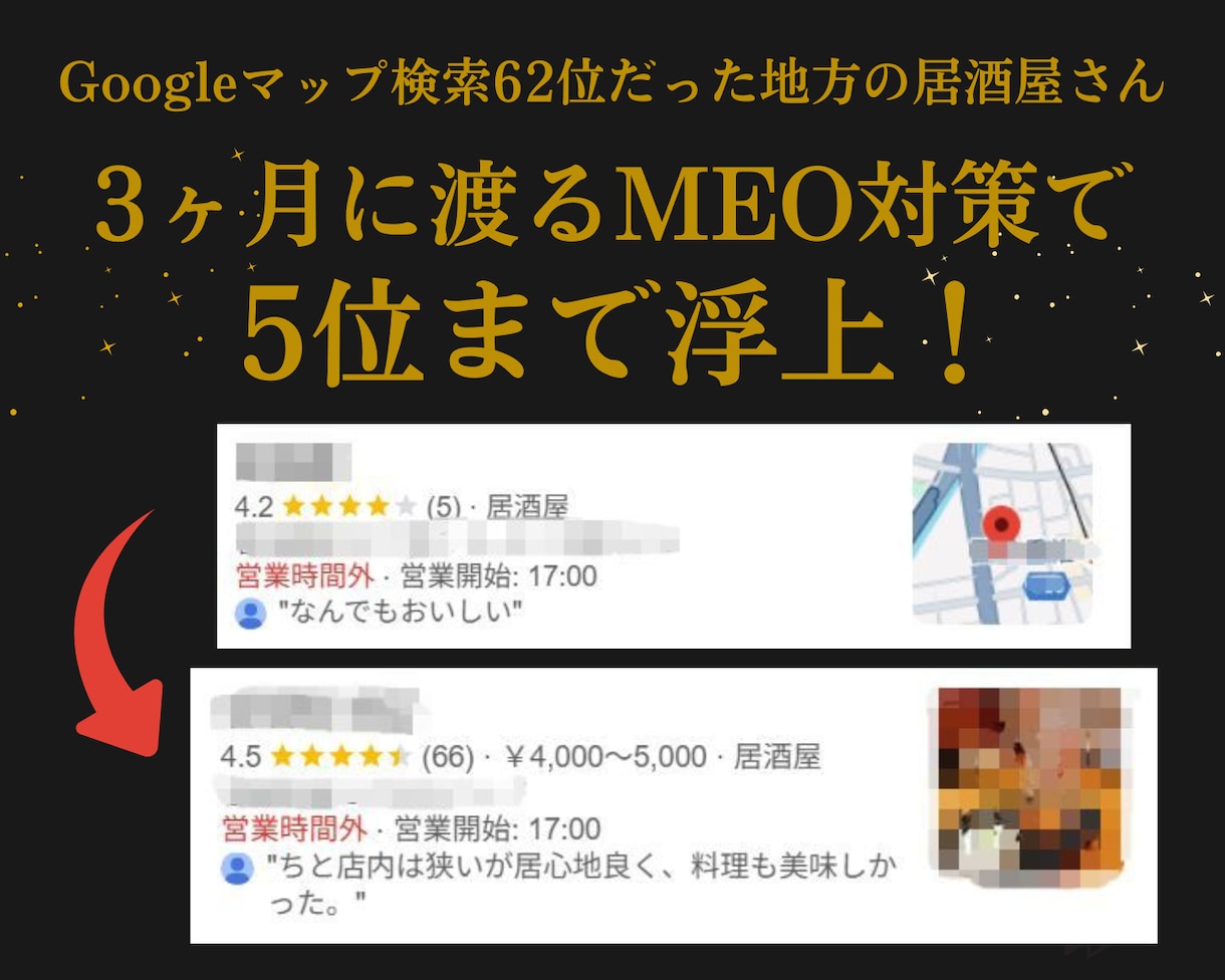 MEO対策！Googleマイビジネス運用代行します Googleビジネスプロフィールの口コミ＆集客を完全サポート イメージ2