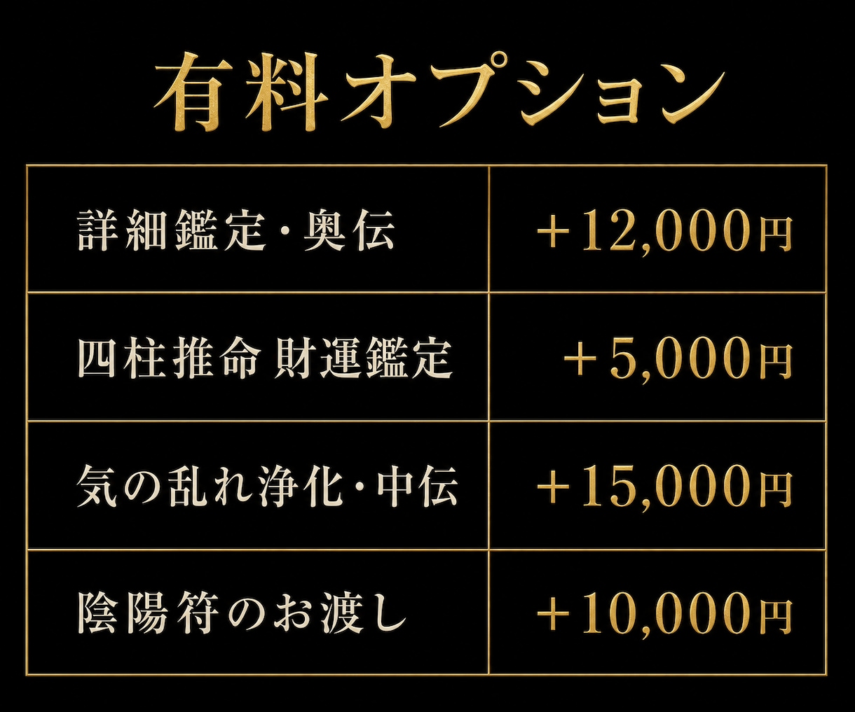 金運霊視｜お金が貯まらない原因と動くべき時を視ます 財運・収入・臨時収入の流れも合わせて視ます イメージ5