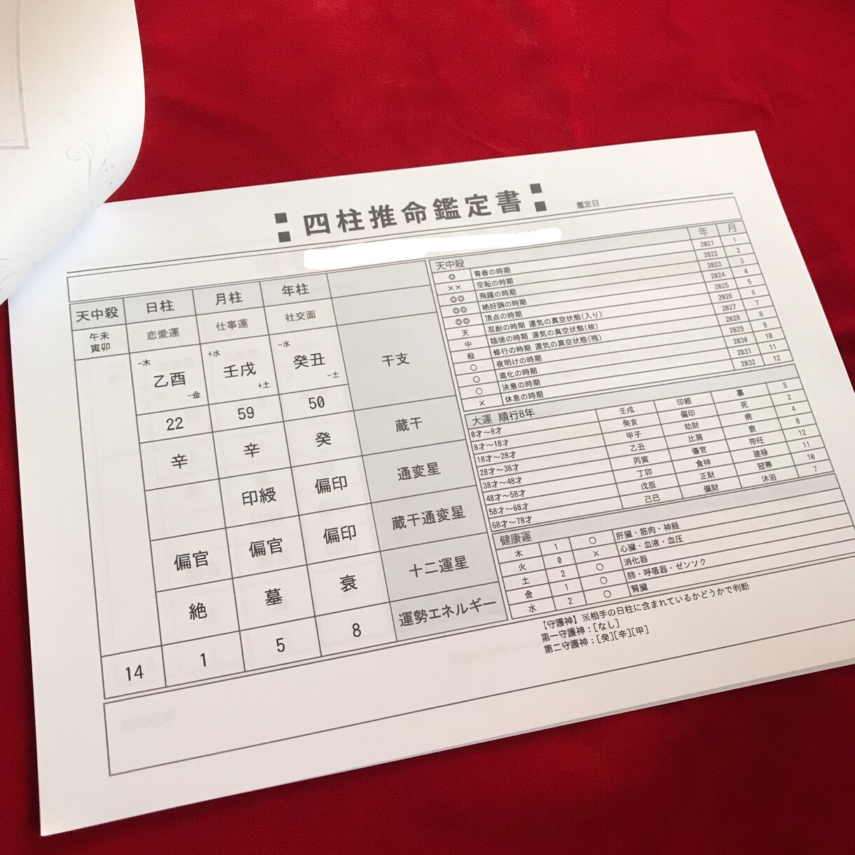 四柱推命とカードで貴方のこれからの事お伝え致します この仕事で良かったのか？この人との相性は？全てお伝え致します イメージ4