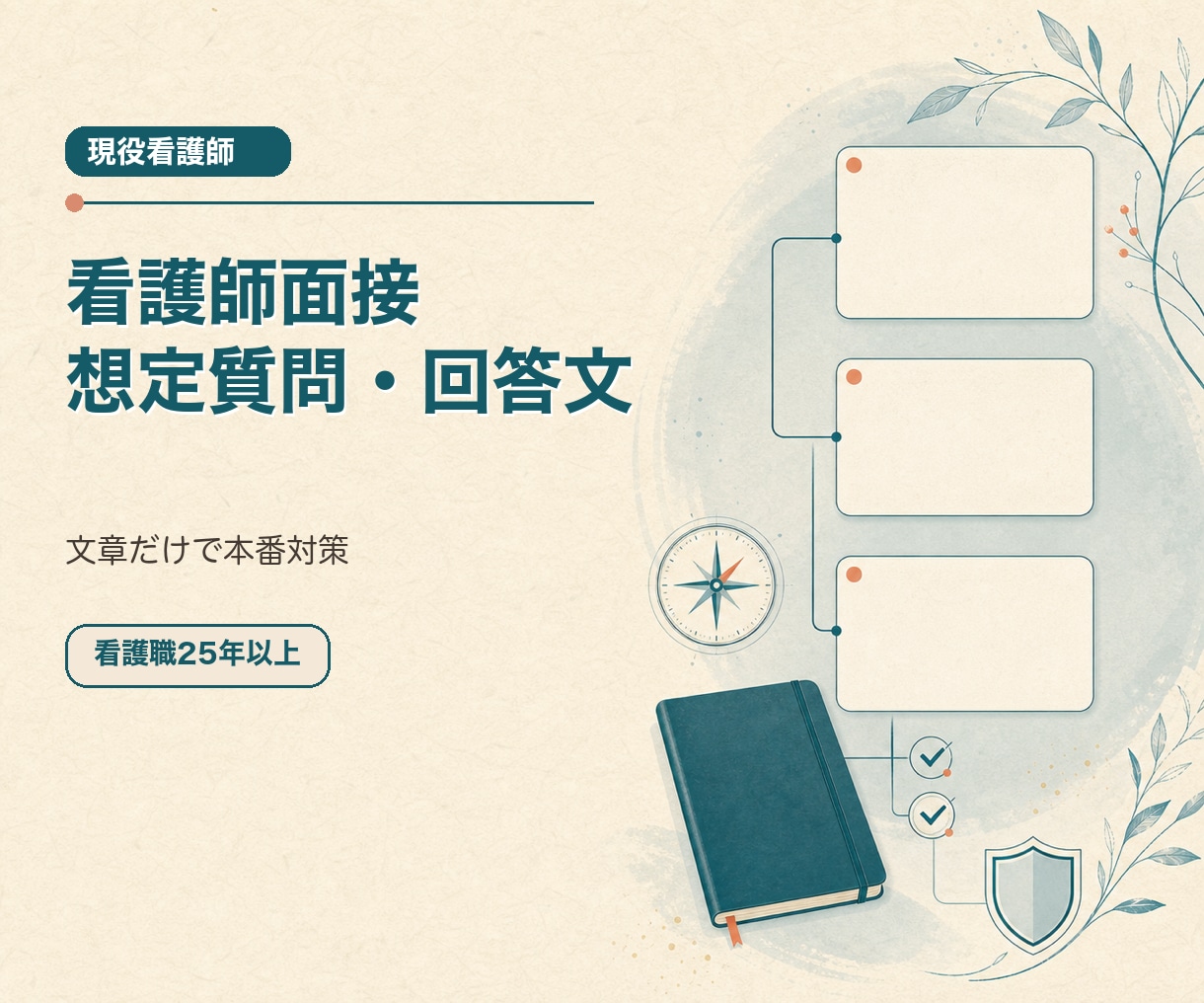 看護師面接の想定質問と回答文を文章で対策します 看護職25年以上｜本番で話せる回答へ整理 イメージ1