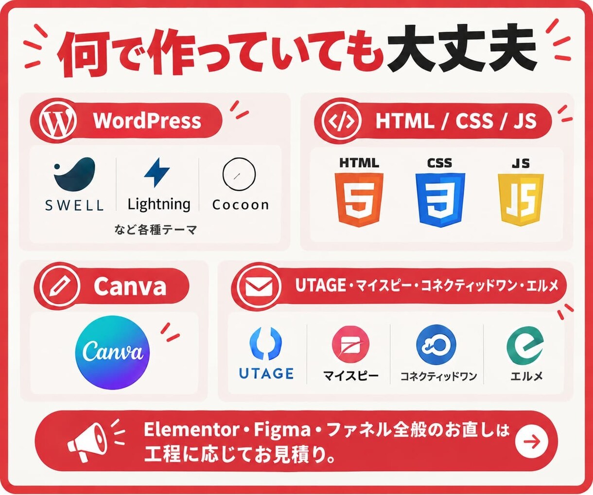 AIで作りかけのLP・HPプロが仕上げて公開します 迅速｜ワードプレス・UTAGE・広告全般・マイスピーの修正も イメージ6