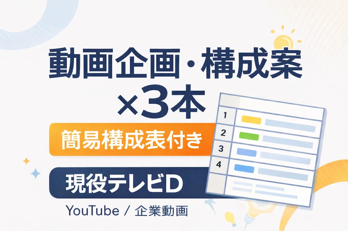 現役テレビDが動画企画・構成案を3本出します 【YouTube・企業・SNS動画の企画が思いつかない方へ】 イメージ1