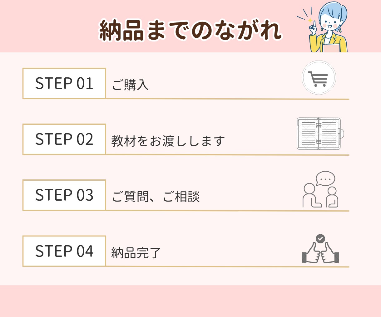 初心者メルカリ攻略！簡単★【売れる裏技】教えます 売れ悩んでいる人へ/300円商品でも上位表示の裏技/ イメージ7