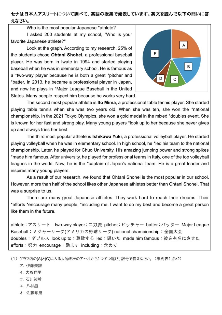 テーマ指定OK！英語の長文＋設問セット作成します 教員・塾講・保護者向け！現役教員が問題作成をサポートします！ イメージ2