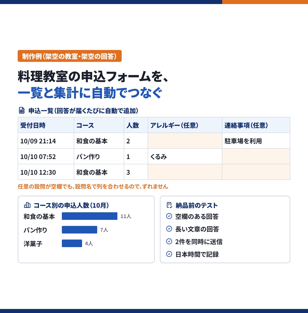 Googleフォームの回答をシートに自動集計します 任意の設問でも列がずれない。手順書とテスト結果つき イメージ2