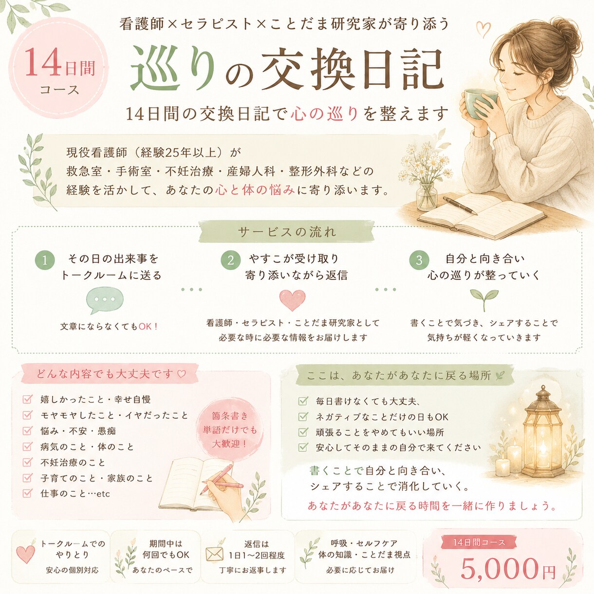14日間の交換日記で心の巡りを整えます 看護師歴25年以上。心と体に寄り添う交換日記です。 イメージ1