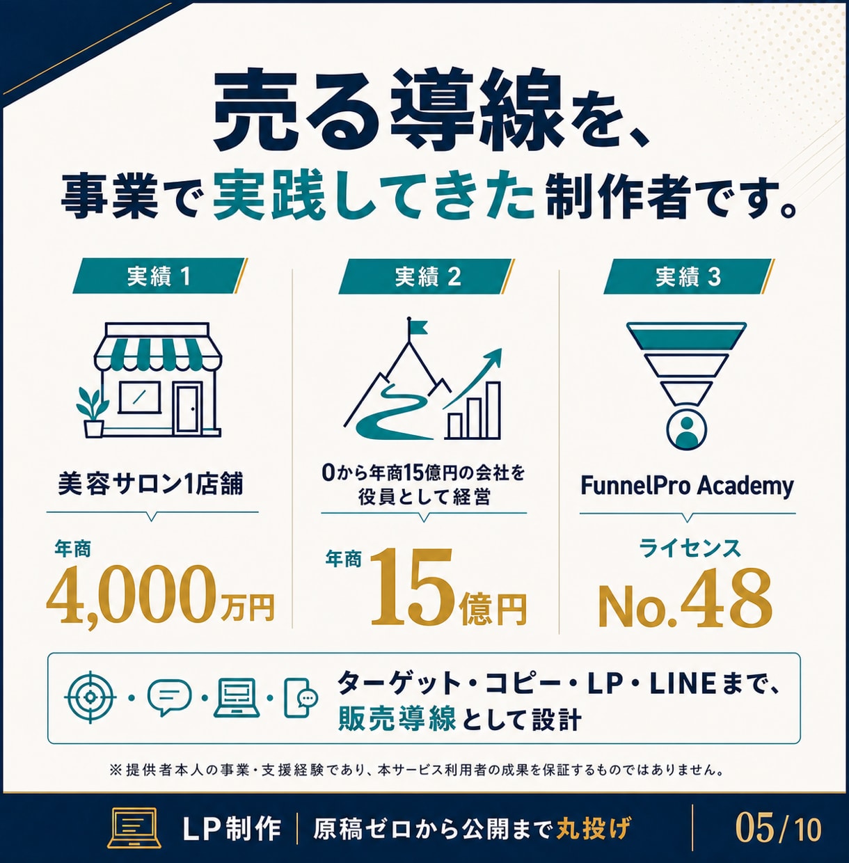 講座ビジネス・コンサル個人起業家のLPを制作します コーチ・コンサル・個人起業家向け｜原稿ゼロから公開まで丸投げ イメージ5