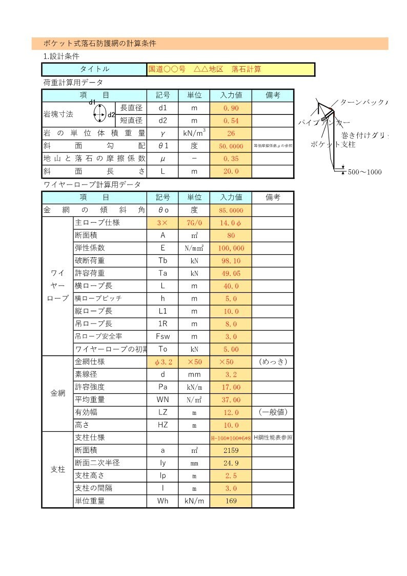 待ち受け式擁壁・落石防護・落石予防工の計算をします 技術士が土木ビジネスの支援で安定計算をします イメージ10