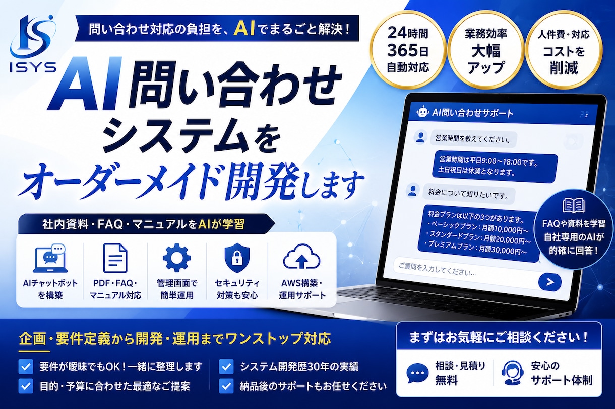 AI問い合わせシステムを開発します オーダーメイドで24時間対応問い合わせ業務を効率化します イメージ1