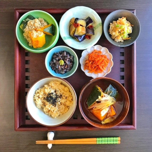 あなたのお食事のカロリー計算し評価します 自分の食事の栄養バランスってどうなの？の疑問を解決します！ イメージ1