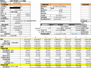 事業計画書【計数系】作成します 経営計画、金融機関面談の準備に、事業計画（計数ベース）を！ イメージ1