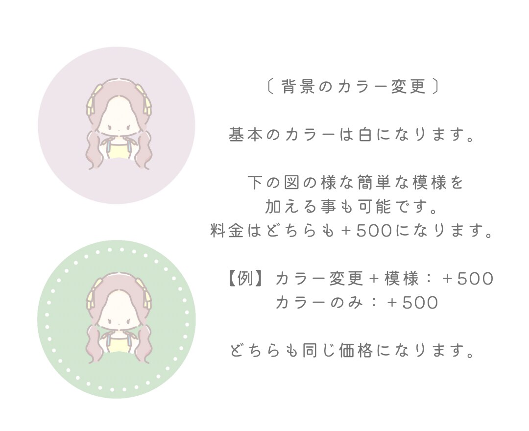 ゆる〜い似顔絵イラスト描きます ゆるふわな似顔絵イラストを使ってみませんか？ イメージ3