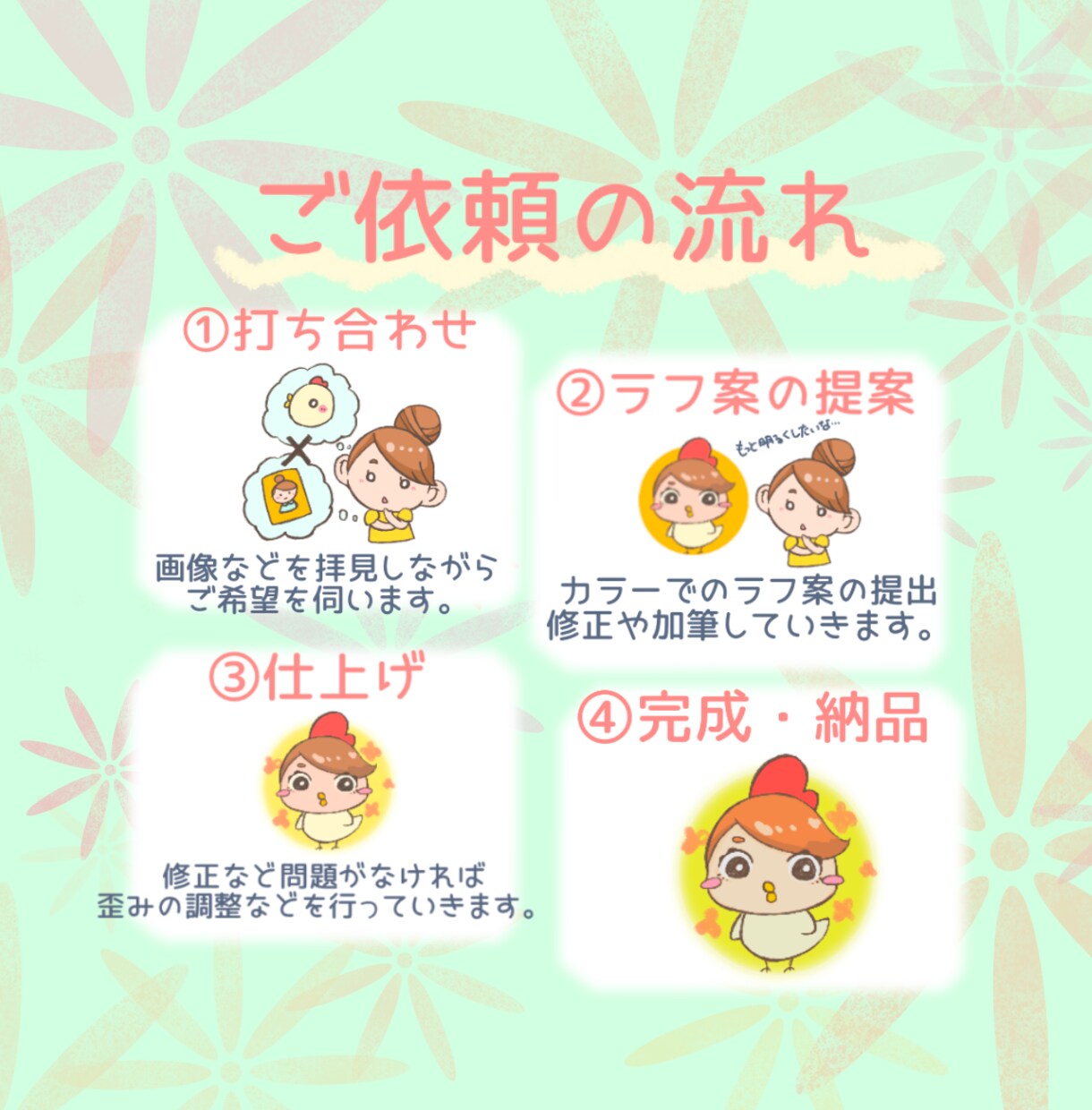 レトロでポップ★なかわいいイラスト描きます 商用利用・二次利用もOK‼︎アイコンにも★ イメージ6