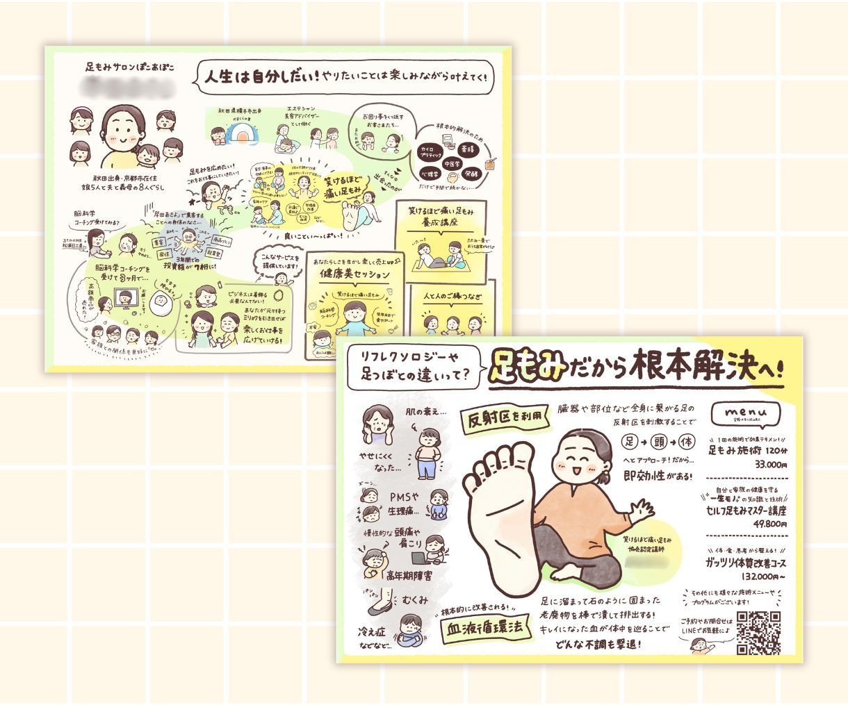自己紹介・お仕事内容を親しみやすく描きます 手描きで差別化！親しみやすさアップ！パッと伝わる営業ツール イメージ4