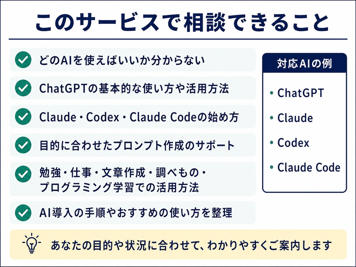 AIの基本的な使い方と導入方法を教えます ChatGPT等の始め方をやさしく解説 イメージ2