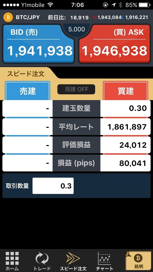 part4    FXで必要な考え方教えます part3の続きです。相場がなぜ動くか。 イメージ1