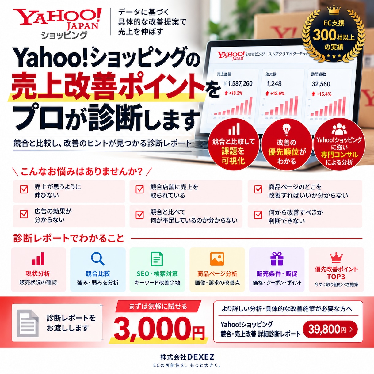 Yahoo!ショッピングの改善ポイントを診断します 主力商品を競合と比較し売上改善の余地を分析します イメージ1