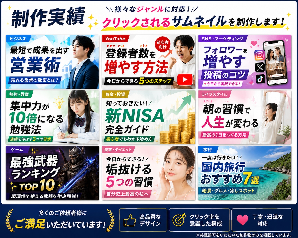 クリックされるココナラサムネイルを制作します 4枚セット1,500円｜先着5名様限定｜修正無料 イメージ3