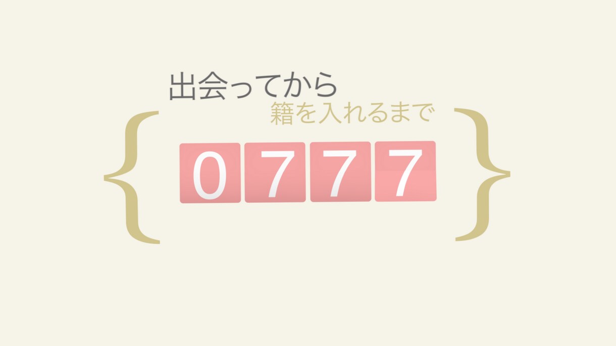 結婚式ストーリー仕立てムービー作ります アニメーションで可愛く！生い立ち、プロフィールを表現(^^) イメージ7