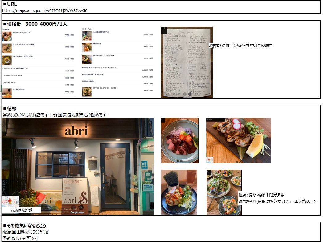 お店(ランチカフェ居酒屋)を探すサポートをします 旅行や飲み会、デートはお任せください！ イメージ2