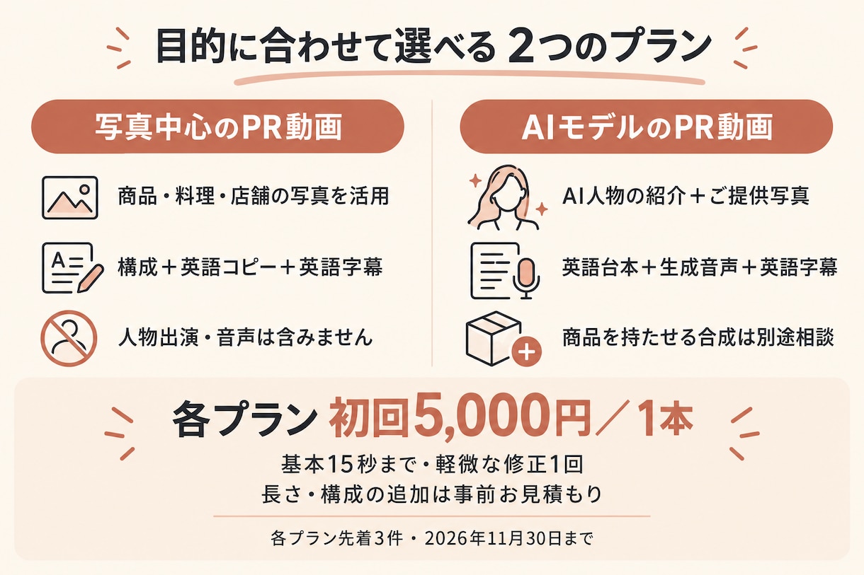 AIモデルで英語のPR動画を制作します 商品・お店・サービスに。動画の長さもご相談ください イメージ2
