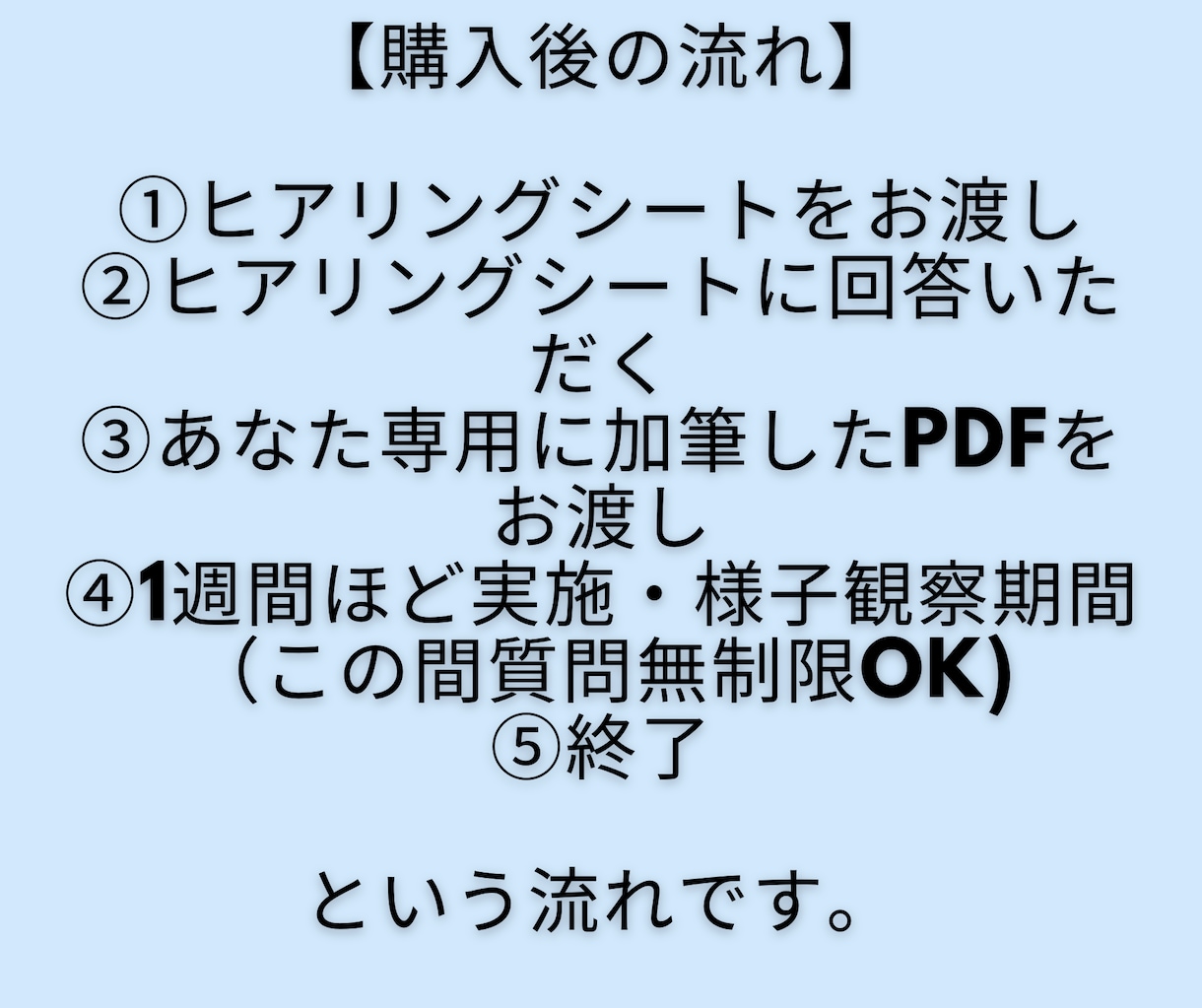 あなたの症状専用肩こり改善マニュアルをお届けします 1日5～10分のストレッチで肩こり・五十肩の痛みのお悩み解決 イメージ2