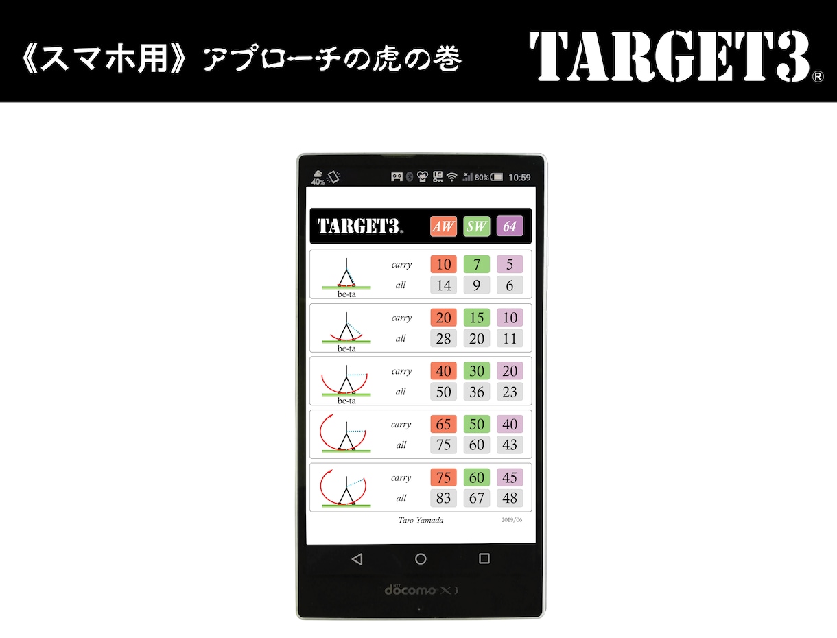 ゴルフでアプローチが苦手な方、スコアアップします アプローチが苦手な方必携「TARGET3」　【スマホ専用】 イメージ1