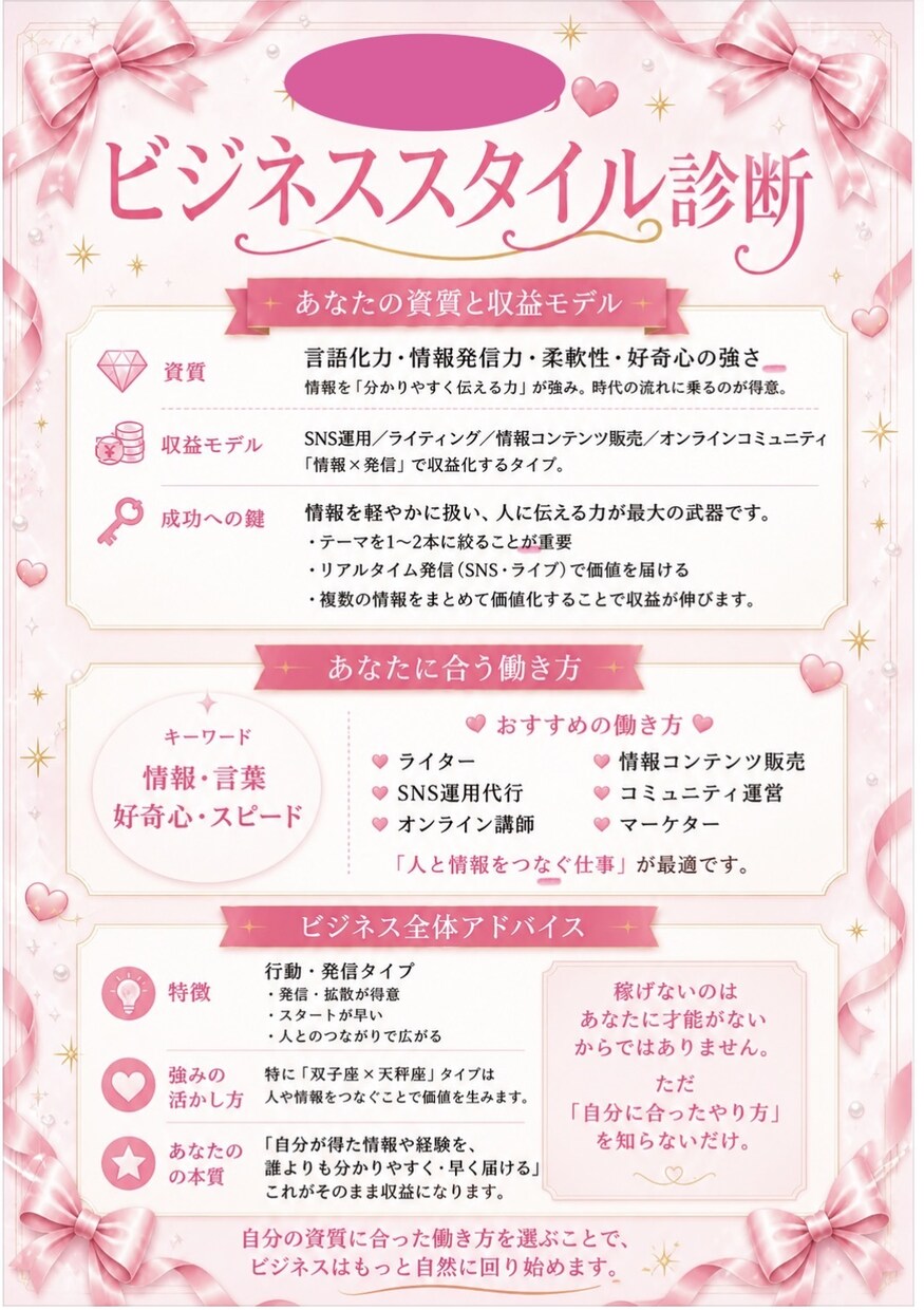 職業スタイル診断いたします あなたに合った職業スタイル診断いたします イメージ1
