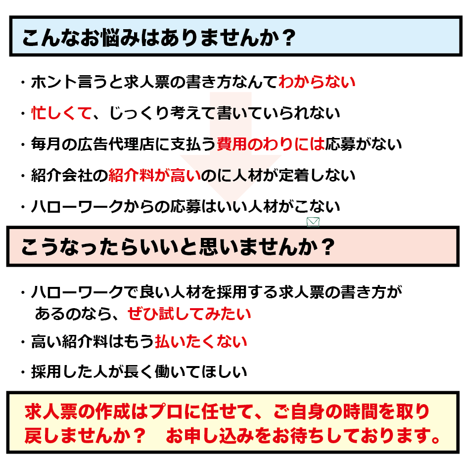 採用担当様！代わりにハローワーク求人票作成します 中小企業・採用担当の経験を持つ社会保険労務士が作成 イメージ2