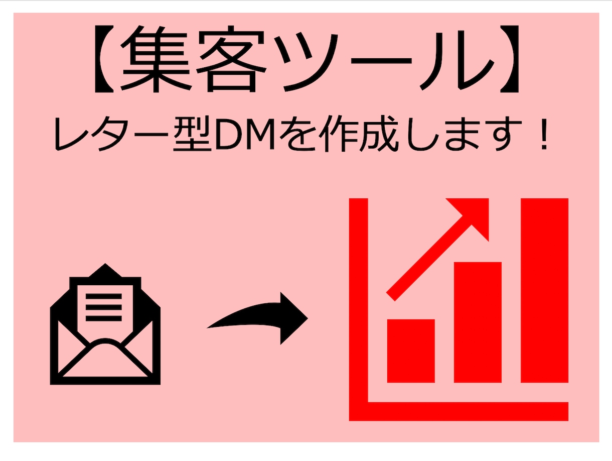 成約をアップするレター型DM作成します BtoBビジネスには必須！高成約率のDM作成 イメージ3