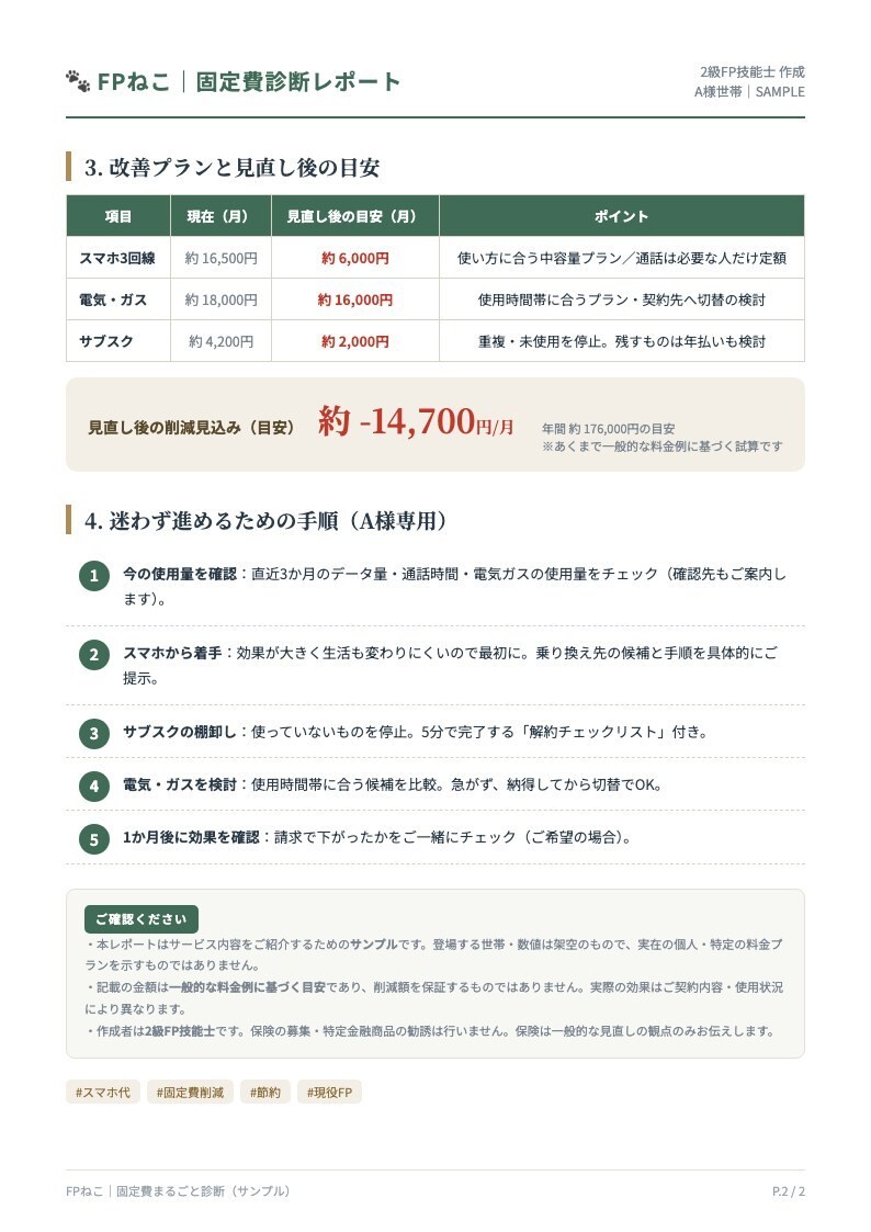 固定費まるごと診断｜あなたの節約プランを作ります ムダな固定費を見つけ、年間の節約プランを提案します イメージ3