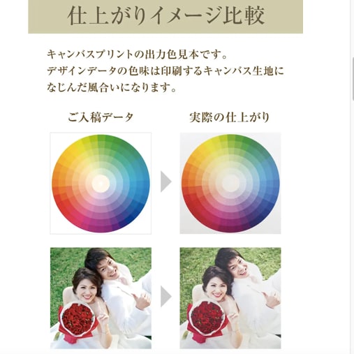 キャンバスタイプの子育て感謝状作ります 厚さ36mm/キャンバスタイプ イメージ6