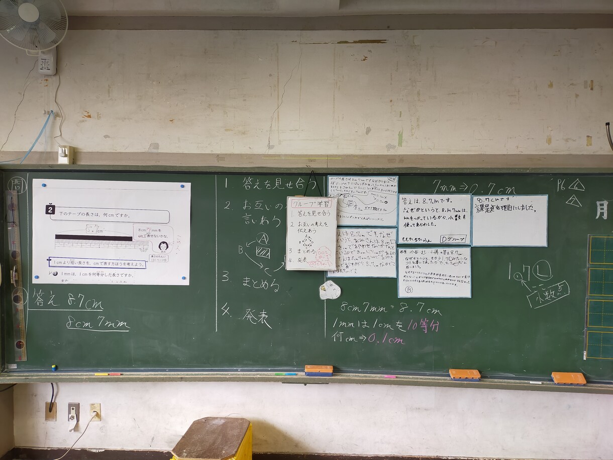 元小学校教師が、基礎から応用まで教えます 授業でキラッと輝くステキな子どもに！ イメージ1