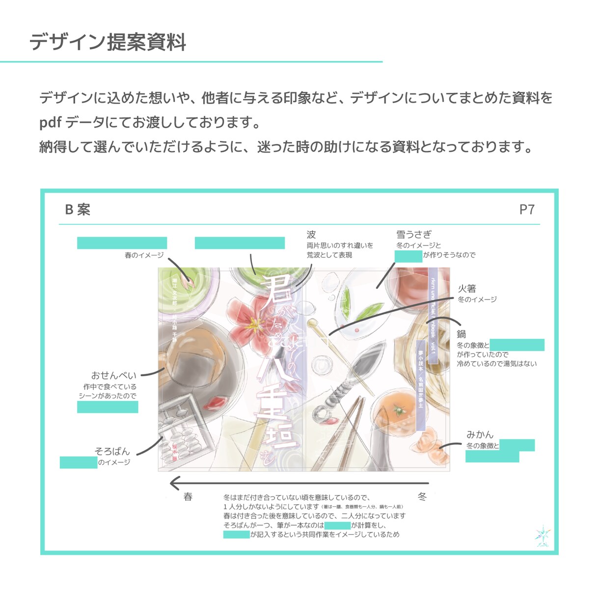 表紙から奥付まで！同人小説のデザイン承ります 本文の執筆以外したくない方へ、入稿データ全ておまかせ！ イメージ6