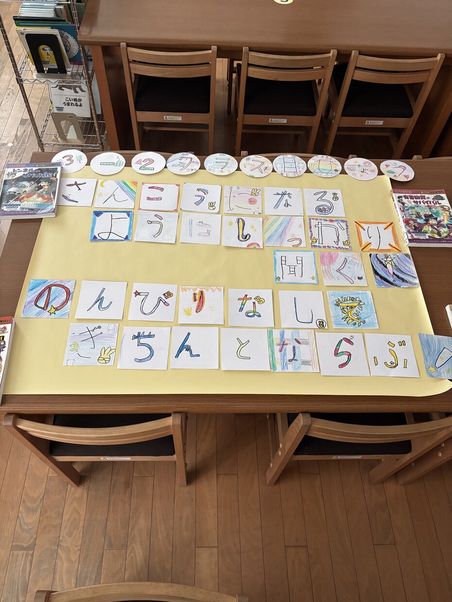 小学校の教室掲示フルオーダー制作します 小学校の教室掲示フルオーダー制作 イメージ2