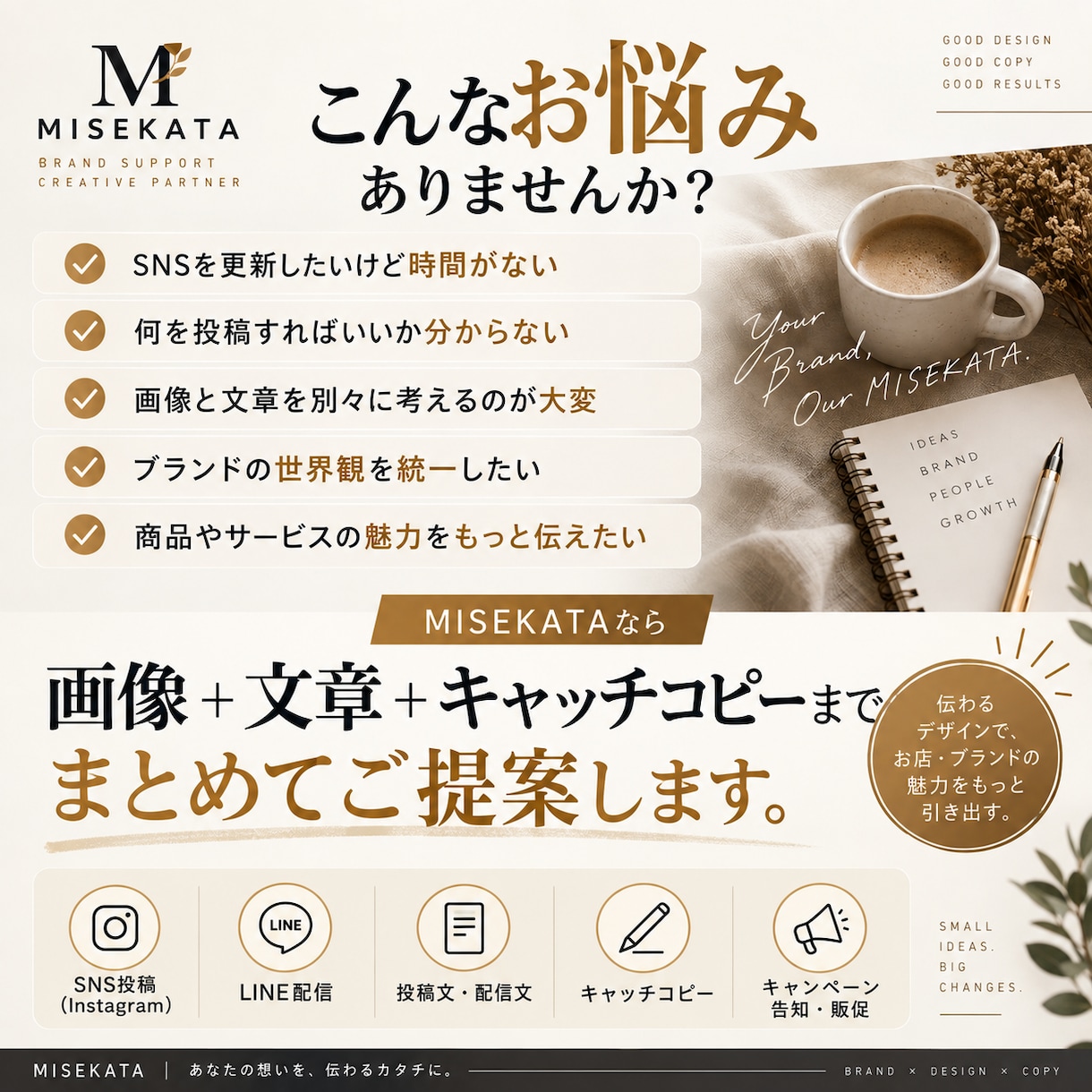 店舗・ブランドの販促画像＋文章をセットで制作します 何を載せればいい？から対応。画像も文章もまとめて制作します イメージ4