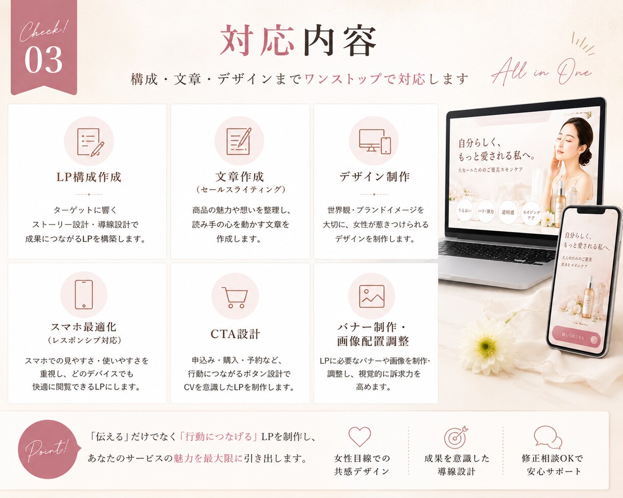 ＬＰを最短２日で制作します 構成文章デザインまで一括対応します イメージ3