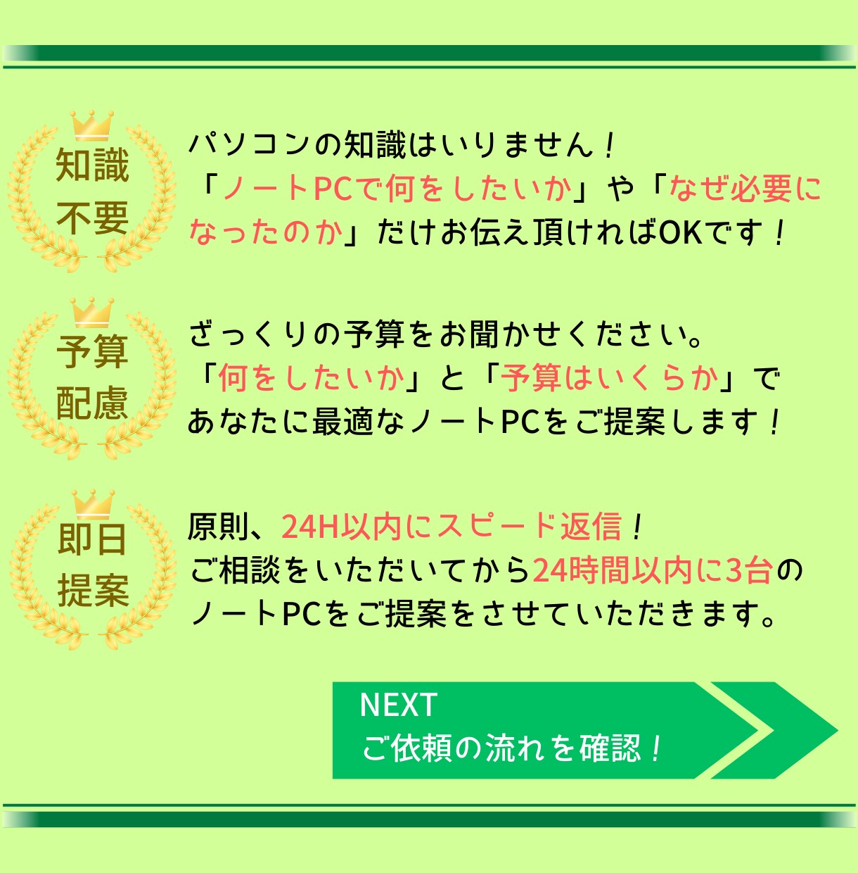 初心者歓迎！あなたに最適なノートPCをご提案します 専門知識不要！解り安さ重視！予算や用途に最適な提案をお約束！ イメージ2