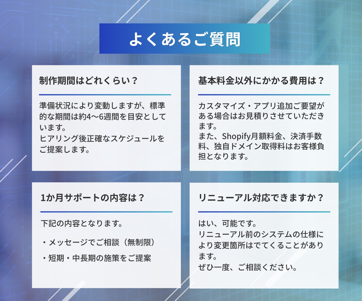 Shopifyでサイト構築します 【初心者歓迎】安心の1ヶ月間運用サポート付き イメージ5