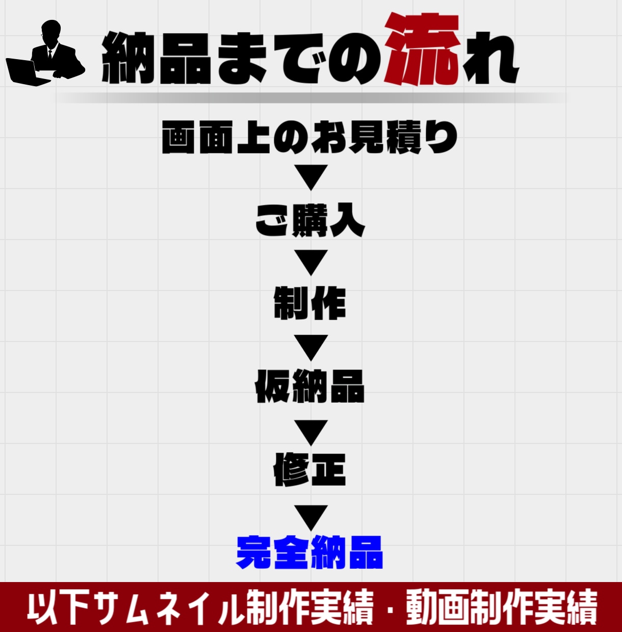 短納期・高品質でショート動画を制作します 複数本依頼で値引きが可能・最速48時間以内納品！ イメージ2