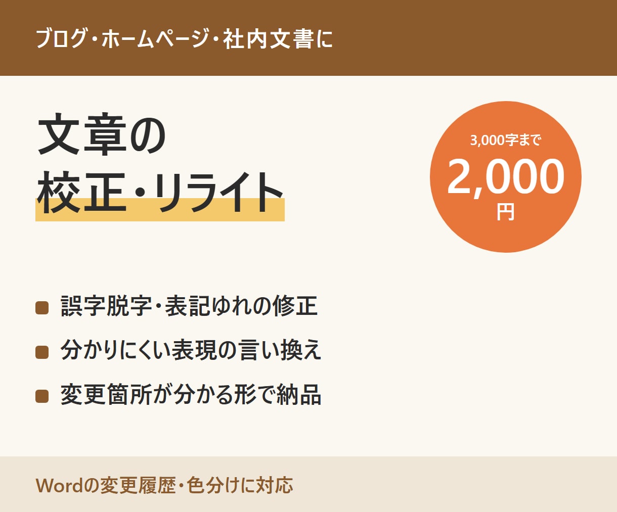 文章の校正・リライトで読みやすく整えます 誤字脱字・表記ゆれ・分かりにくい表現を修正 イメージ1