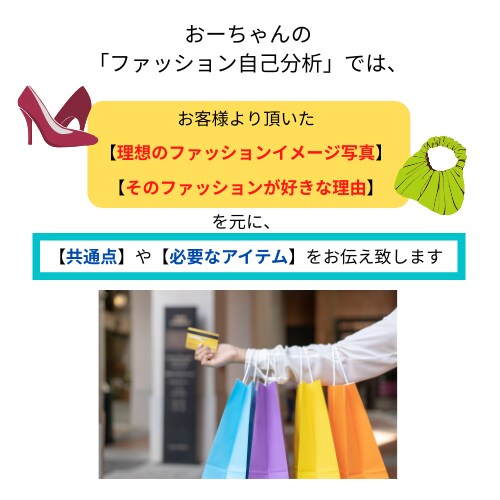 自分の理想のコーディネートが何か整理します いるもの・要らないものが明確になります イメージ5