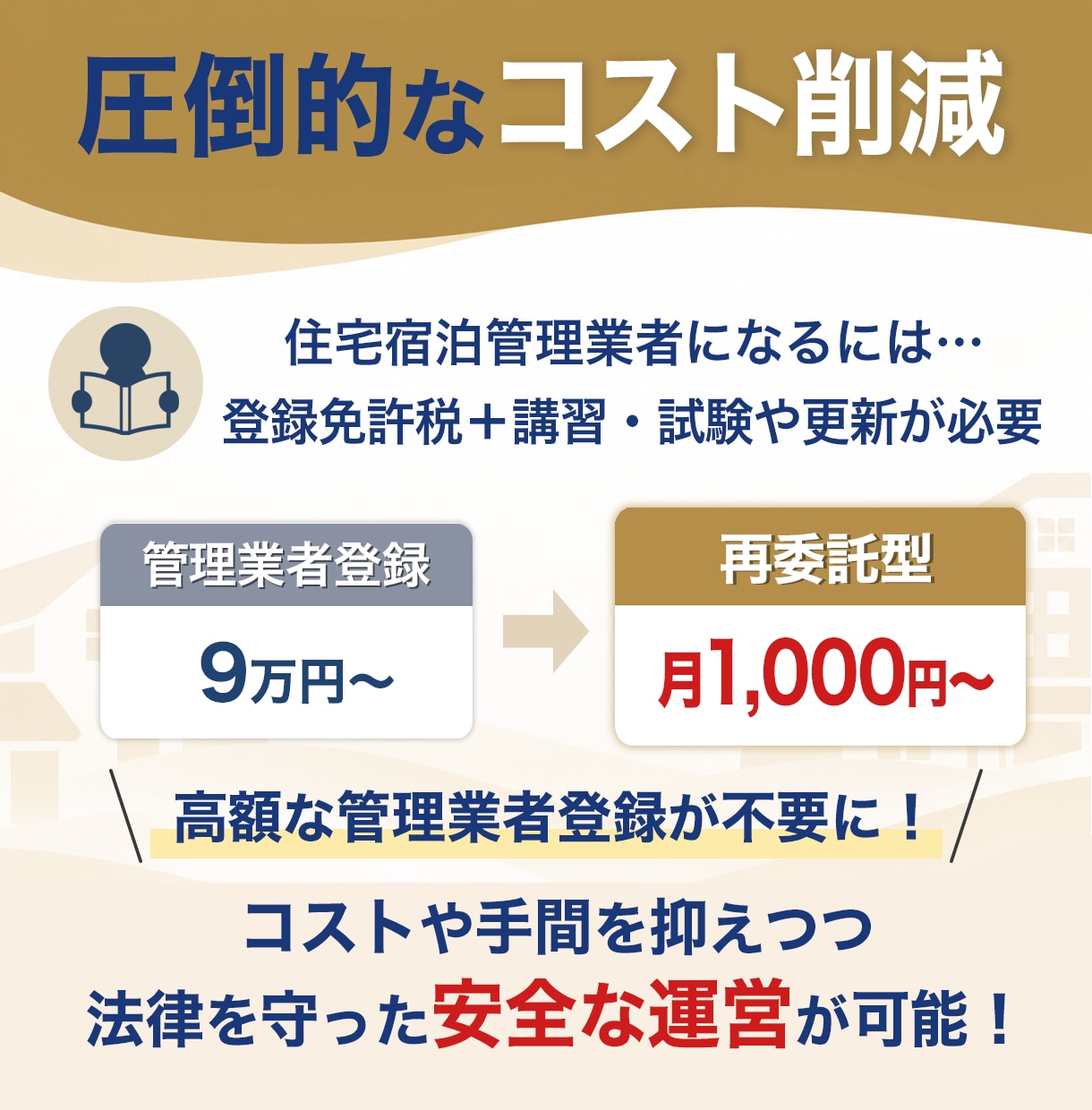 再委託型の住宅宿泊管理業を3ヶ月間請け負います 【最短即日契約】住宅宿泊管理契約を月1000円で請け負います イメージ4