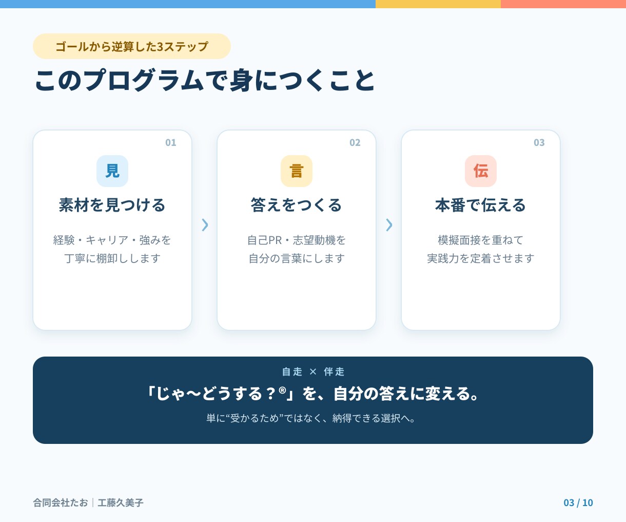 就活生向け｜全6回・完全伴走型 面接対策します 2級キャリアコンサルティング技能士監修・模範回答・宿題付き イメージ3