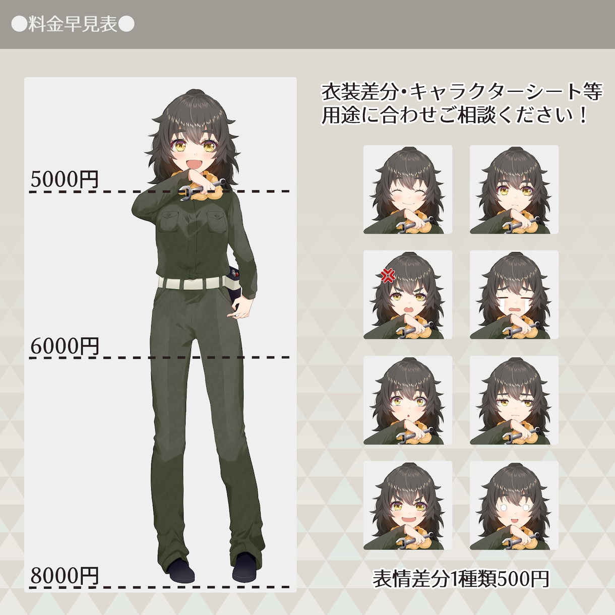 立ち絵制作/デザインからパーツ分け等対応いたします 個人観賞用、TRPG用、VTuber、三面図など イメージ2