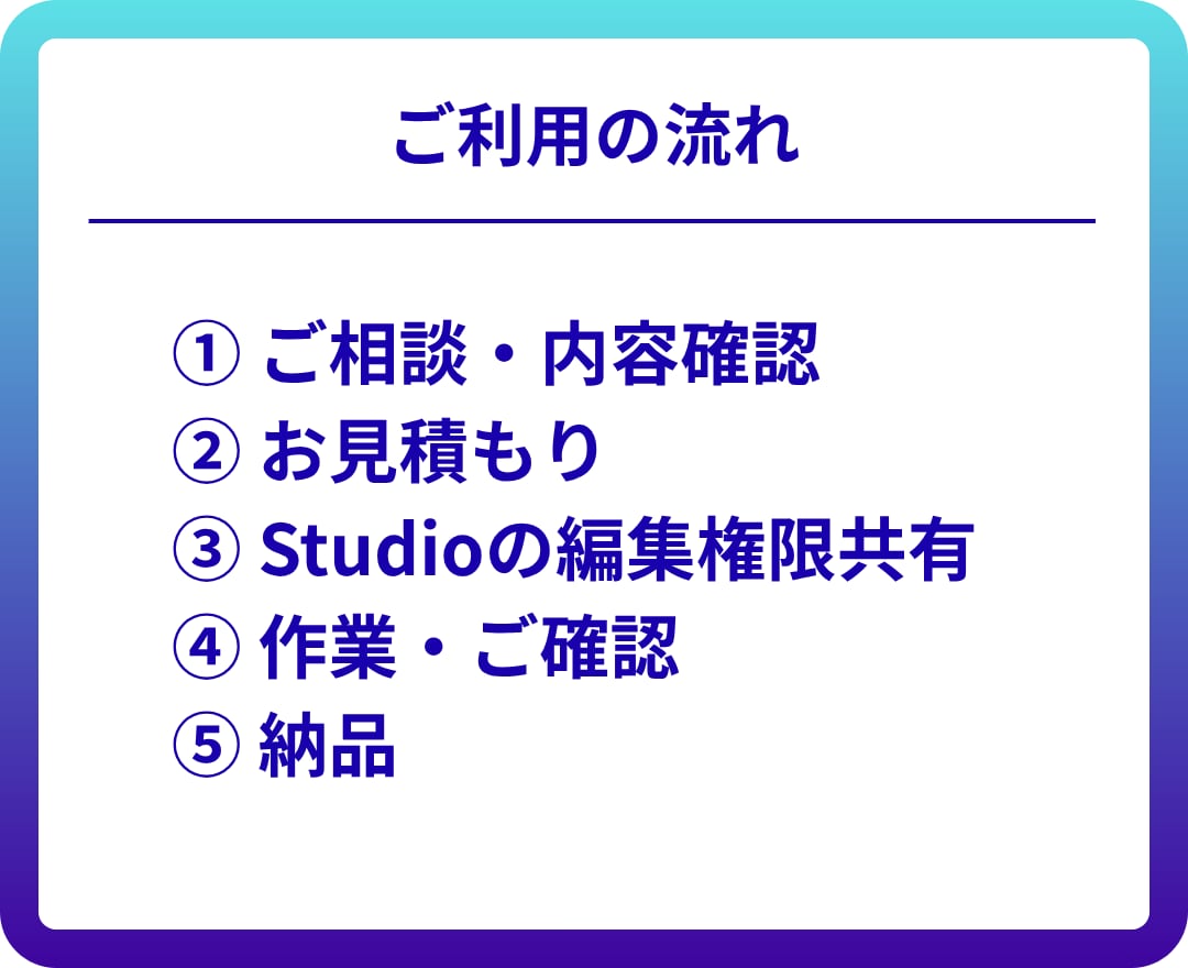 Studioの表示崩れ・修正を即対応します 1ページ軽微修正(画像変更・レスポンシブ・リンク修正対応可) イメージ4