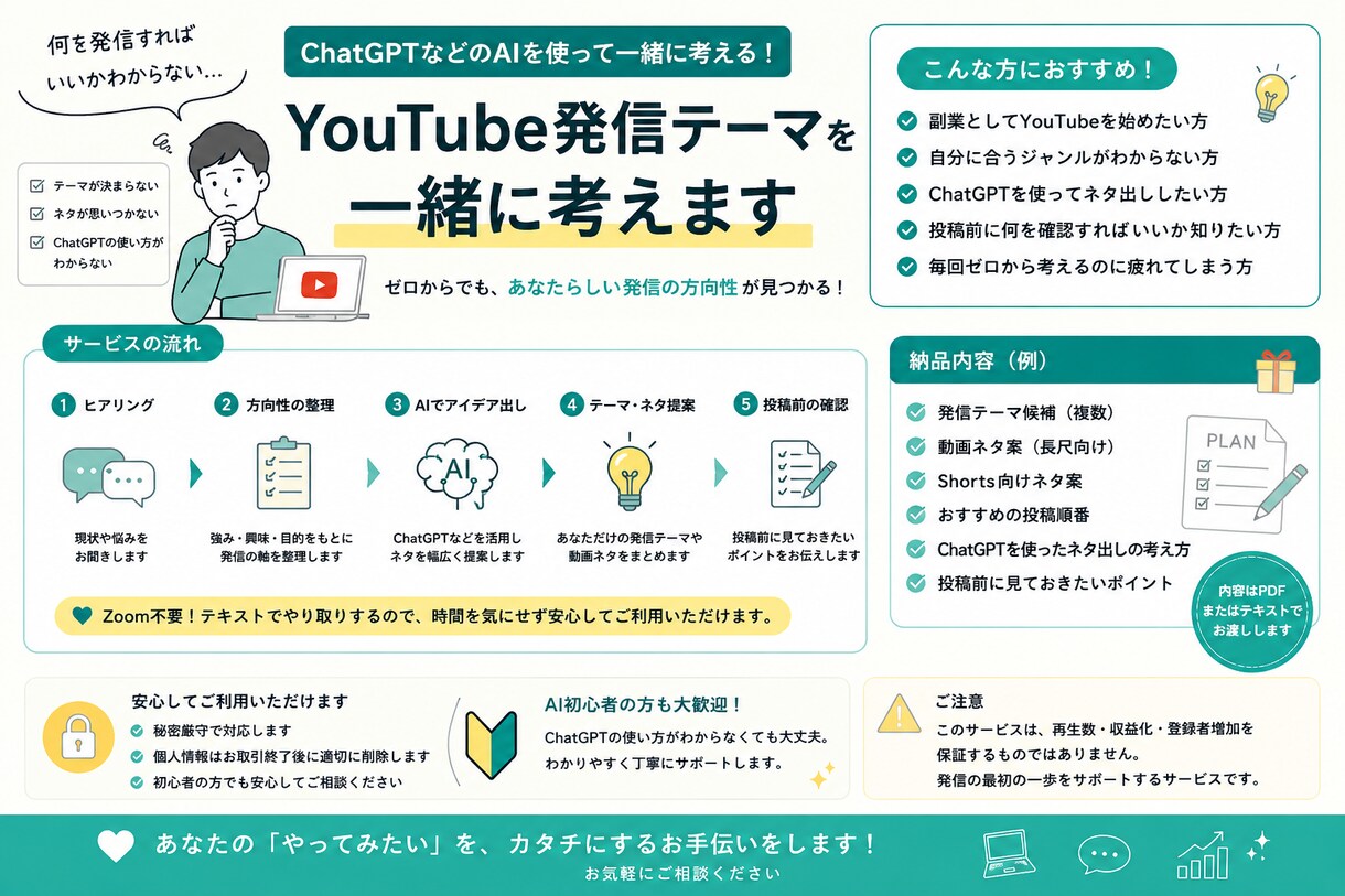 AIでYouTube発信テーマを一緒に考えます 何を発信するか迷う方へ、AIで方向づくり イメージ2